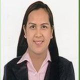 For Hire: multiple of experience