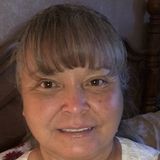 Interested In El Paso Registered Nurse, Texas Jobs