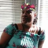 Looking to care for the elderly