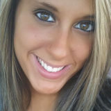 My name is Nicole! Im a small hometown New Yorker doing what makes me a HAPPY!