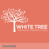 Modern Videography for all needs
