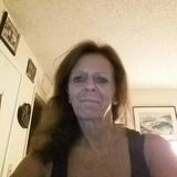 Available: Seasoned House and Plant Sitter in Fountain Hills, Arizona