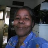 I am a house sitter. My last house sitting Job was in Oxford England