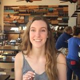 My name is Lauren, and I am a lifelong pet lover. I am here to care for your furry family members in whatever way you need!