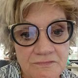I am 64 and energetic. Love animals. Have references.