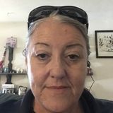 Consistent Home Caregiver for Your Home