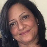 Interviewing For Batavia House Sitting Professional, Illinois Jobs