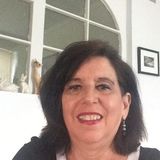 Experience and Enthusiasm- Let me love your pets. I'm available in Forest Hills, Rego Park, and Kew Gardens.
