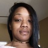 Most Loving House and Petsitter in Greenville