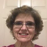 Honest, Trustworthy, Caring, Many Skills. Let me take Care of your Loved Ones!