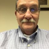 looking for Good sales poeple