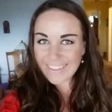 Excellent House Sitter Available Today