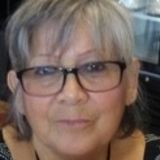 experienced ready Elena Solano