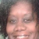 Knowledgeable Home Carer in Atlanta