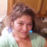 Motivated private housekeeper