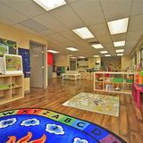 Early Childhood Educator: Maple Ridge
