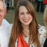 Freelance Writer and Editor, M.A. in Rhetoric and Composition