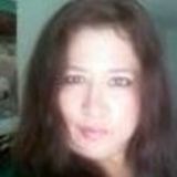 Experienced Tutor; Medical Billing and Coding, Medical Terminology, and Anatomy