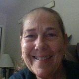 Looking For a Pet Sitting Professional Opportunity in The Villages