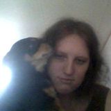 Dependable Pet Sitter- Available Immediately and Flexible