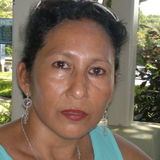 Seasoned Elder Care Provider With References