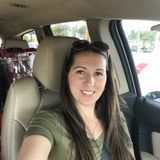 Creating the perfect shine every time