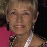 Looking for part time work in Little Rock. I live in ll do a good job.