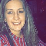 Looking to House/Pet Sit around the City of Chicago!