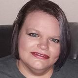 Private caregiver in Carrollton. I was taking care of a gentleman in Oklahoma n he passed away in March... took care of him f