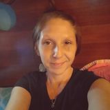 Would love to sit with pets in pickens county sc
