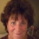 Largo, Florida cat sitter, dog sitter, walker. Many years of experience with dogs and cats.