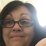 House sitter. Will give loving care to your dog or cat,and water plants
