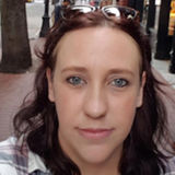 Traditionally published non fiction author and long time writer for print and web.