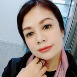 Experienced Cook, Love Children, Seeking For Job From Indo