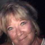 Semi retired executive female