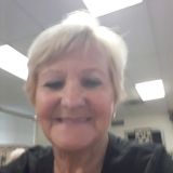 Available: Skillful Housesitter in Winter Haven, Florida