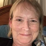 My name is Nancy. I have been a house sitter before and caretaker of a ranch. Silver Sorings Ranch here in Monterey Ca.