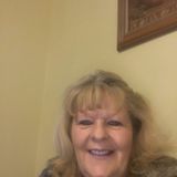Available For a House and Pet Sitter Opportunity in Vancouver