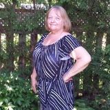 I am a highly motivated, reliable person who injoys there work very much and takes pride in whit...