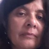 Good Elderly Caregiver in Winter Park, Florida