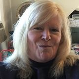 Looking For a House and Petsitter Opportunity in Wilmington