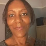 Personal assistant, companion, Caregiver