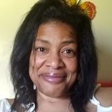 Qualified and Dependable Pet Sitter - Available Immediately