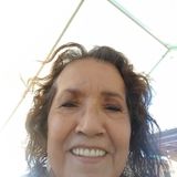 Present Dog Walker in Imperial Beach, California