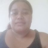 Intrested in cleaning and I love to move around. So cleaning is my favorite job.