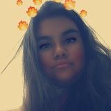 Hi.. I am a student and I love dogs i love taking care of them and having fun with them