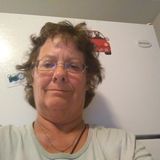 Let me make your day professional home care while you are away