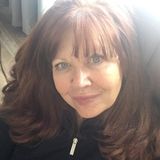 Caring House Sitting and pet Service Provider