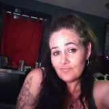 Hello, my name's Amanda and I am a Well Trained Service Provider in Spring Valley, California
I also live in spring valley.
