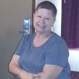 Available: Present House Sitter in Orlando